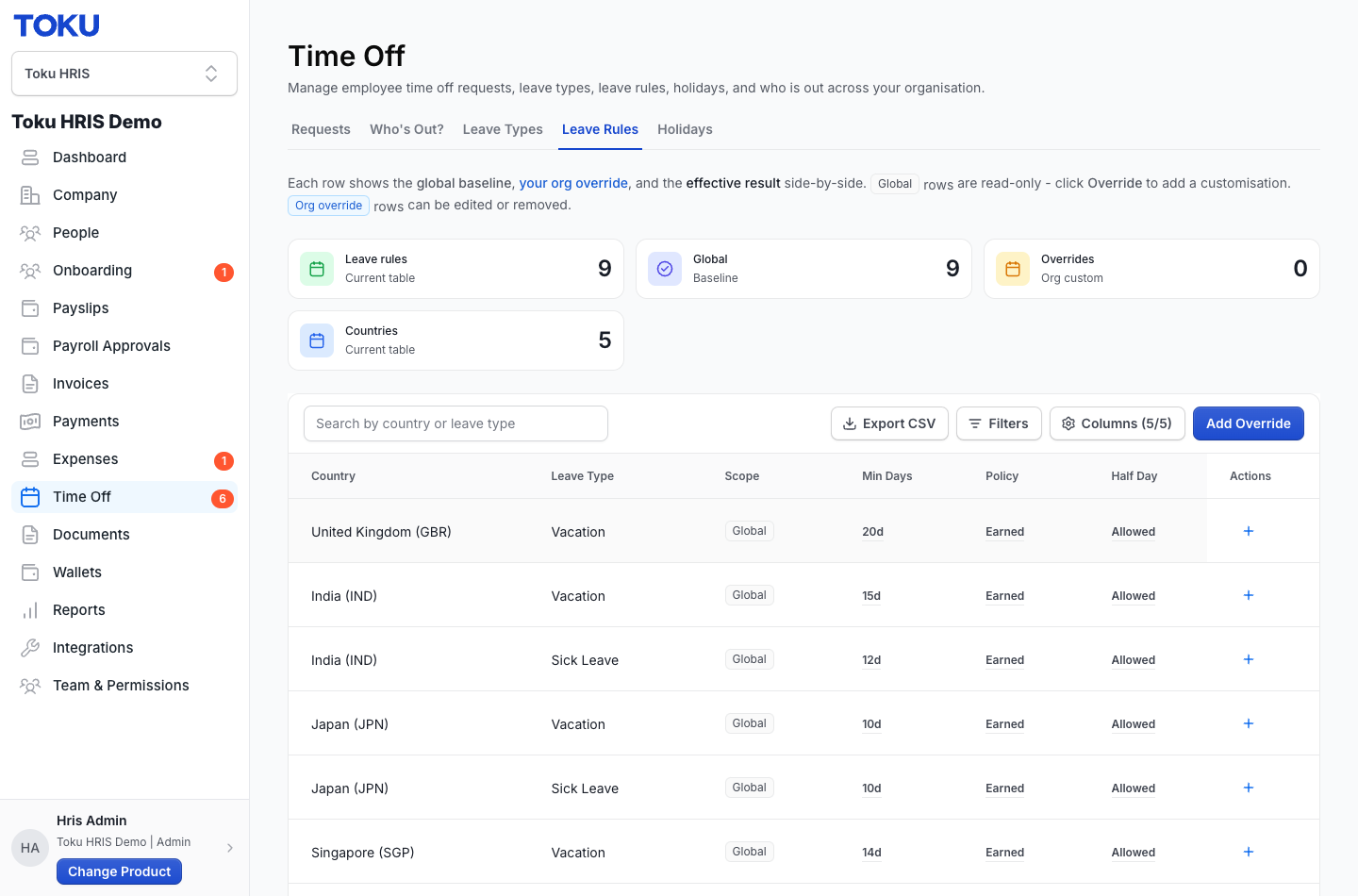 The Leave Rules tab showing 9 real global baseline rules for the org's countries and leave types, with a blue + icon on each row to add a company override.