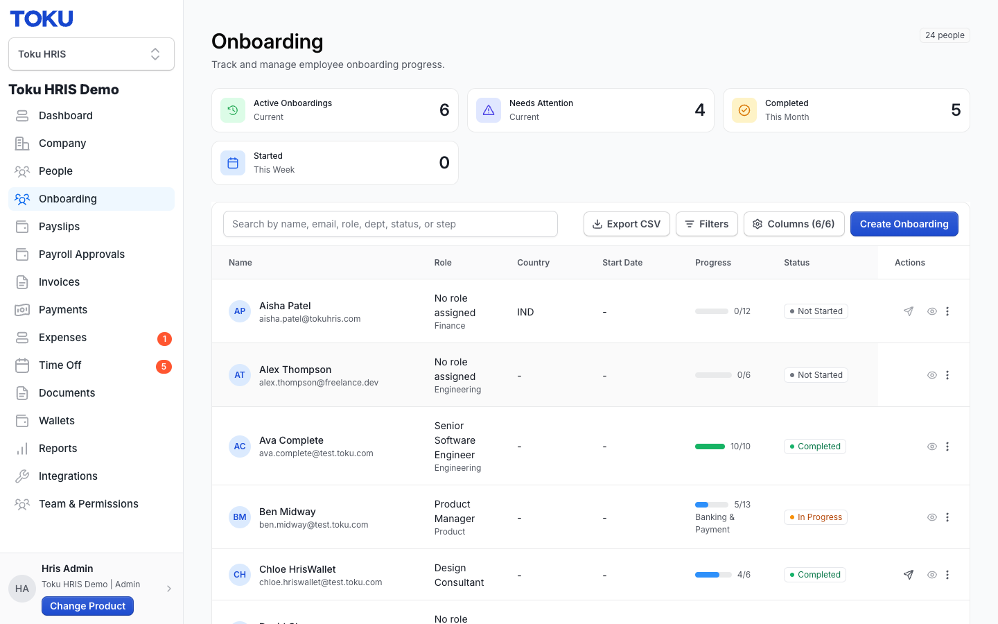 Onboarding page showing Create Onboarding button and contributor progress tracking