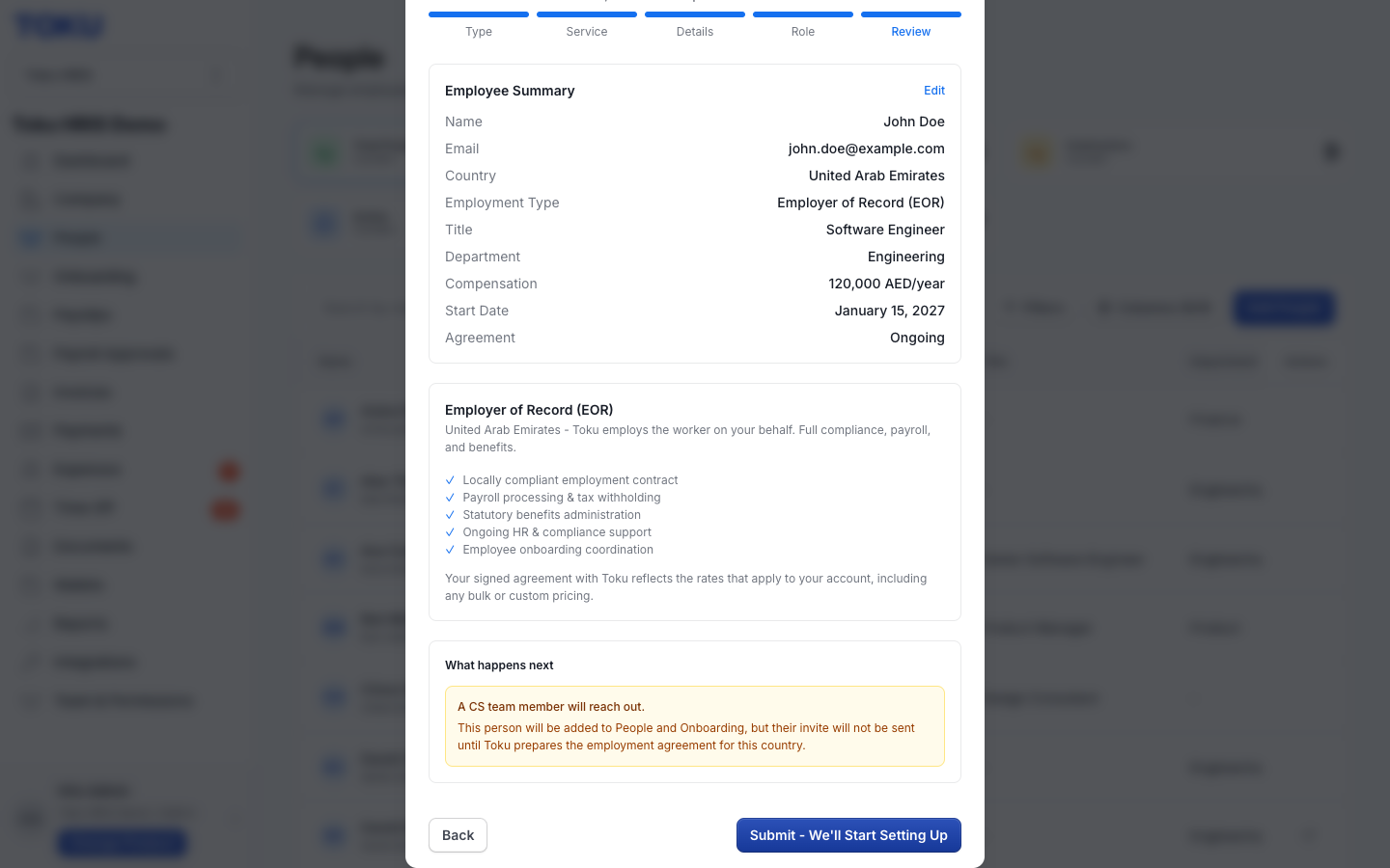 The Review step showing the Employee Summary (name, email, country, employment type, title, compensation, start date) and a banner explaining that Toku will prepare the employment agreement before sending the invitation; the button reads 'Submit - We'll Start Setting Up'