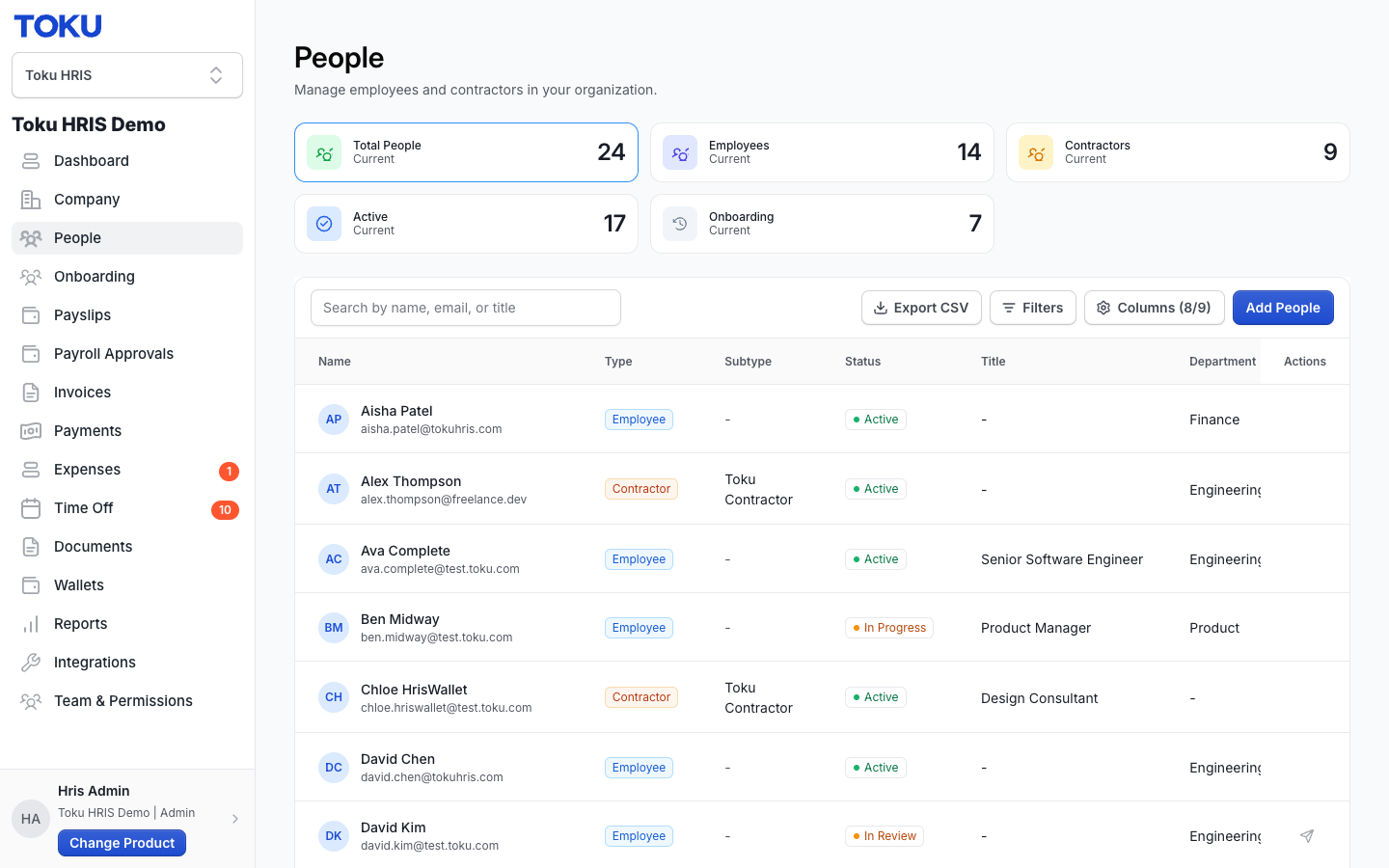 The People page opened from the left-hand menu, listing employees and contractors with the blue Add People button in the top right