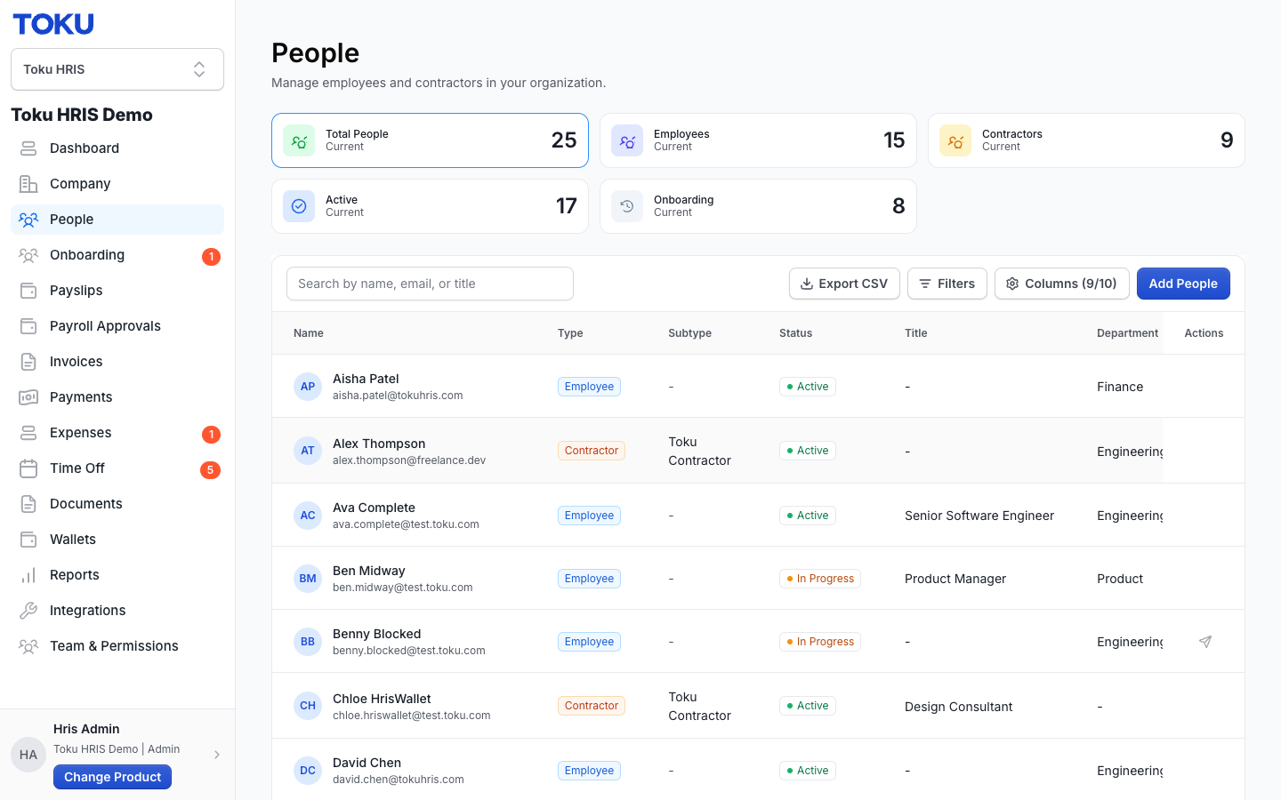 The People list, showing everyone in your organization.