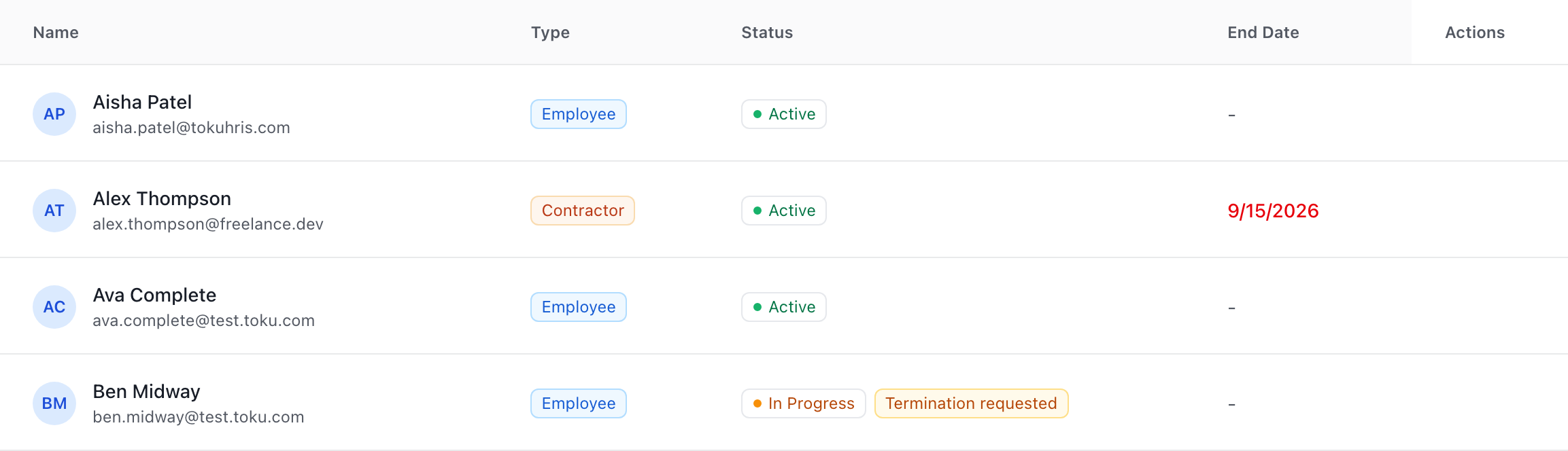 The People list with End Date enabled; Alex Thompson's approaching contractor end date is highlighted in red.